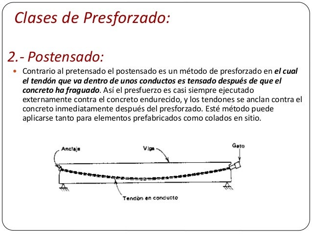 concreto pretensado y postensado